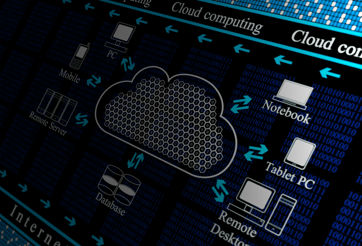 División DRP & BCP by Punto de Kontacto División DRP & BCP by Punto de Kontacto